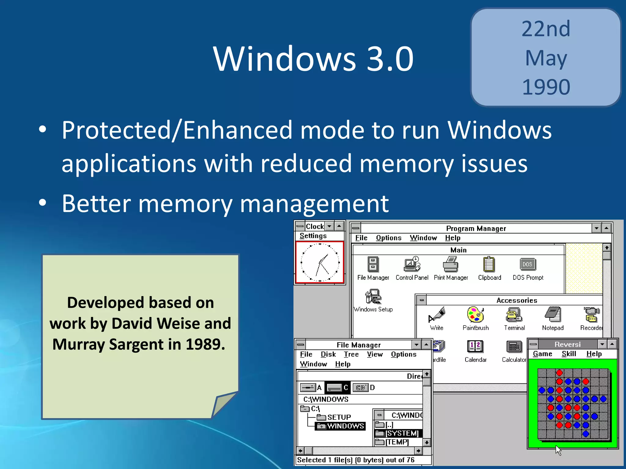 Windows 3.0
22nd
May
1990
• Protected/Enhanced mode to run Windows
applications with reduced memory issues
• Better memory management
Developed based on
work by David Weise and
Murray Sargent in 1989.
 