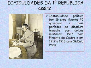 DIFICULDADES DA 1ª REPÚBLICA
          assim:
               Instabilidade   política
                (em 16 anos tivemos 45
                governos      e     dois
                períodos de ditadura
                imposta    por   golpes
                militares: 1915 com
                Pimenta de Castro e em
                1917 a 1918 com Sidónio
                Pais);
 