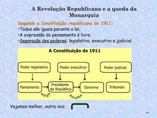 A Revolução Republicana e a queda da
                       Monarquia
   Segundo a Constituição republicana de 1911:
   •Todos são iguais perante a lei;
   •A expressão do pensamento é livre;
   •Separação dos poderes: legislativo, executivo e judicial.




Vejamos melhor, outra vez:
                                                                68
 