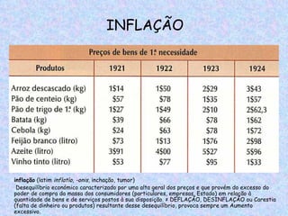 INFLAÇÃO




inflação (latim inflatìo, -onis, inchação, tumor)
 Desequilíbrio económico caracterizado por uma alta geral dos preços e que provém do excesso do
poder de compra da massa dos consumidores (particulares, empresas, Estado) em relação à
quantidade de bens e de serviços postos à sua disposição. ≠ DEFLAÇÃO, DESINFLAÇÃO ou Carestia
(falta de dinheiro ou produtos) resultante desse desequilíbrio, provoca sempre um Aumento
excessivo.
 