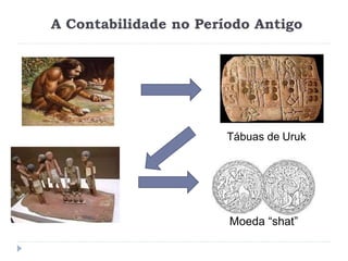 A Contabilidade no Período Antigo
Moeda “shat”
Tábuas de Uruk
 