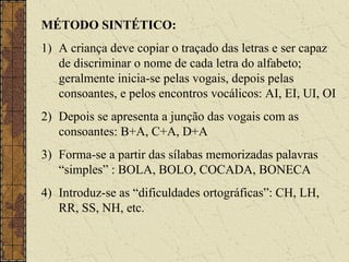 MÉTODO SINTÉTICO:
1) A criança deve copiar o traçado das letras e ser capaz
de discriminar o nome de cada letra do alfabeto;
geralmente inicia-se pelas vogais, depois pelas
consoantes, e pelos encontros vocálicos: AI, EI, UI, OI
2) Depois se apresenta a junção das vogais com as
consoantes: B+A, C+A, D+A
3) Forma-se a partir das sílabas memorizadas palavras
“simples” : BOLA, BOLO, COCADA, BONECA
4) Introduz-se as “dificuldades ortográficas”: CH, LH,
RR, SS, NH, etc.
 