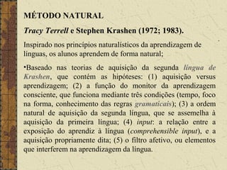 MÉTODO NATURAL
Tracy Terrell e Stephen Krashen (1972; 1983).
Inspirado nos princípios naturalísticos da aprendizagem de
línguas, os alunos aprendem de forma natural;
•Baseado nas teorias de aquisição da segunda língua de
Krashen, que contém as hipóteses: (1) aquisição versus
aprendizagem; (2) a função do monitor da aprendizagem
consciente, que funciona mediante três condições (tempo, foco
na forma, conhecimento das regras gramaticais); (3) a ordem
natural de aquisição da segunda língua, que se assemelha à
aquisição da primeira língua; (4) input: a relação entre a
exposição do aprendiz à língua (comprehensible input), e a
aquisição propriamente dita; (5) o filtro afetivo, ou elementos
que interferem na aprendizagem da língua.
 