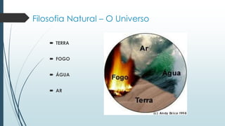 Filosofia Natural – O Universo
 TERRA
 FOGO
 ÁGUA
 AR
 