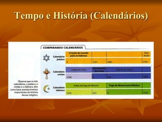 Tempo e História (Calendários)
 