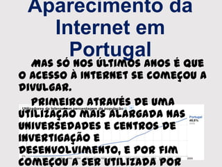 Aparecimento da
Internet em
Portugal
Mas só nos últimos anos é que
o acesso à Internet se começou a
divulgar.
Primeiro através de uma
utilização mais alargada nas
Universedades e Centros de
Invertigação e
Desenvolvimento, e por fim
começou a ser utilizada por
 