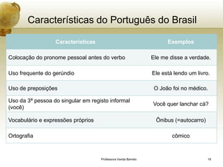 Características do Português do Brasil

                  Características                                    Exemplos

Colocação do pronome pessoal antes do verbo                    Ele me disse a verdade.

Uso frequente do gerúndio                                      Ele está lendo um livro.

Uso de preposições                                              O João foi no médico.

Uso da 3ª pessoa do singular em registo informal
                                                               Você quer lanchar cá?
(você)

Vocabulário e expressões próprios                               Ônibus (=autocarro)

Ortografia                                                             cômico



                                    Professora Vanda Barreto                          16
 