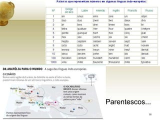 Parentescos...
Professora Vanda Barreto                30
 