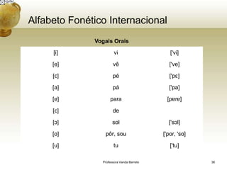 Alfabeto Fonético Internacional
              Vogais Orais

     [i]               vi                     ['vi]

     [e]              vê                     ['ve]

     [ɛ]              pé                      ['pɛ]

     [a]              pá                     ['pa]

     [ɐ]            para                    [pɐɾɐ]

     [ɛ]              de

     [ɔ]              sol                    ['sɔl]

     [o]         pôr, sou                  ['poɾ, 'so]

     [u]               tu                     ['tu]

                Professora Vanda Barreto                 36
 