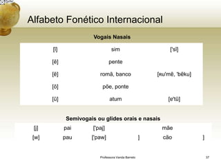 Alfabeto Fonético Internacional
                        Vogais Nasais

       [ĩ]                        sim                           ['sĩ]

       [e͂]                      pente

       [ɐ͂]                romã, banco                    [ʀu'mɐ͂, 'bɐ͂ku]

       [õ]                  põe, ponte

       [ũ]                       atum                          [ɐ'tũ]


              Semivogais ou glides orais e nasais
 [j]          pai       ['paj]                              mãe
 [w]          pau      ['paw]                         ]     cão              ]


                           Professora Vanda Barreto                              37
 