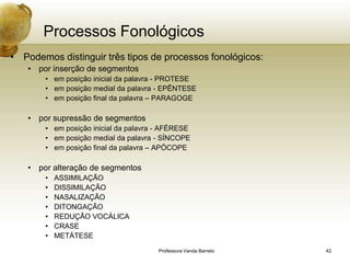 Processos Fonológicos
• Podemos distinguir três tipos de processos fonológicos:
   • por inserção de segmentos
       • em posição inicial da palavra - PROTESE
       • em posição medial da palavra - EPÊNTESE
       • em posição final da palavra – PARAGOGE

   • por supressão de segmentos
       • em posição inicial da palavra - AFÉRESE
       • em posição medial da palavra - SÍNCOPE
       • em posição final da palavra – APÓCOPE

   • por alteração de segmentos
       •   ASSIMILAÇÃO
       •   DISSIMILAÇÃO
       •   NASALIZAÇÃO
       •   DITONGAÇÃO
       •   REDUÇÃO VOCÁLICA
       •   CRASE
       •   METÁTESE
                                       Professora Vanda Barreto   42
 