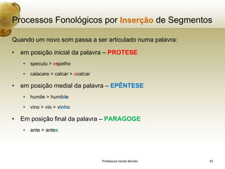 Processos Fonológicos por Inserção de Segmentos

Quando um novo som passa a ser articulado numa palavra:

• em posição inicial da palavra – PROTESE
   •   speculu > espelho

   •   calacare > calcar > acalcar

• em posição medial da palavra – EPÊNTESE
   •   humile > humilde

   •   vino > vio > vinho

• Em posição final da palavra – PARAGOGE
   •   ante > antes




                                     Professora Vanda Barreto   43
 