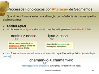 Processos Fonológicos por Alteração de Segmentos
   Quando um fonema sofre uma alteração por influência de outros que lhe
estão próximos.

• ASSIMILAÇÃO
•   um fonema torna igual a si um outro que lhe está próximo (assimilação total)

        nostru > nosso                            ipse > esse
      Neste caso a assimilação é                Assimilação regressiva, da
      progressiva, porque ocorre da             direita para a esquerda.
      esquerda para a direita.

• um fonema torna semelhante a si um outro que lhe está próximo (assimilação
parcial)
                            chamam-lo > chamam-no
                    Assimilação parcial progressiva: o /m/ tornou o /l/ também som nasal.

                                              Professora Vanda Barreto                      45
 