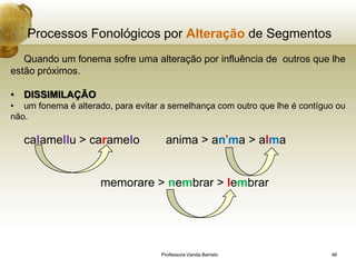 Processos Fonológicos por Alteração de Segmentos
   Quando um fonema sofre uma alteração por influência de outros que lhe
estão próximos.

• DISSIMILAÇÃO
• um fonema é alterado, para evitar a semelhança com outro que lhe é contíguo ou
não.

   calamellu > caramelo              anima > an’ma > alma


                     memorare > nembrar > lembrar




                                    Professora Vanda Barreto                46
 