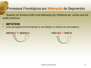 Processos Fonológicos por Alteração de Segmentos
   Quando um fonema sofre uma alteração por influência de outros que lhe
estão próximos.

• METÁTESE
•   troca de lugares entre fonemas ou de sílabas no interior de uma palavra.

    semper > sempre                                    merulu > melro




                                      Professora Vanda Barreto                 51
 