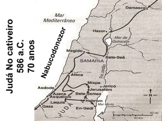 Judá No cativeiro 586 a.C. 70 anos Nabucodonozor