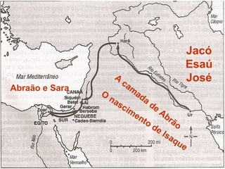 A camada de Abrão Abraão e Sara O nascimento de Isaque Jacó Esaú José