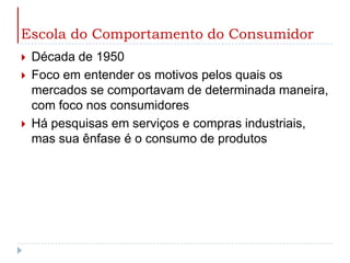 Escola do Comportamento do ConsumidorDécada de 1950 Foco em entender os motivos pelos quais os mercados se comportavam de determinada maneira, com foco nos consumidoresHá pesquisas em serviços e compras industriais, mas sua ênfase é o consumo de produtos