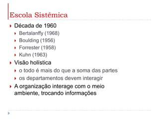 Escola SistêmicaDécada de 1960Bertalanffy (1968)Boulding (1956)Forrester (1958)Kuhn (1963)Visão holísticao todo é mais do que a soma das partesos departamentos devem interagirA organização interage com o meio ambiente, trocando informações