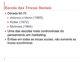 Escola das Trocas SociaisDécada 60-70Alderson e Martin (1965);Kotler (1972)McInnes (1964)Uma das escolas mais controversas do pensamento em marketingÊnfase em todas as trocas sociais, não somente as trocas econômicas