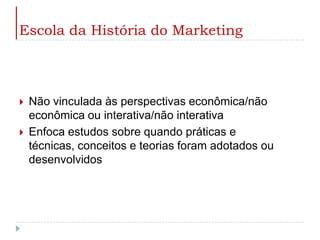 Escola da História do MarketingNão vinculada às perspectivas econômica/não econômica ou interativa/não interativaEnfoca estudos sobre quando práticas e técnicas, conceitos e teorias foram adotados ou desenvolvidos
