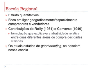Escola RegionalEstudo quantitativosFoco em ligar geograficamente/espacialmente compradores e vendedoresContribuições de Reilly (1931) e Converse (1949)formulação que explicava a atratividade relativa entre duas diferentes áreas de compra decidades vizinhasOs atuais estudos de geomarketing, se baseiam nessa escola