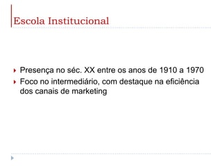 Escola InstitucionalPresença no séc. XX entre os anos de 1910 a 1970Foco no intermediário, com destaque na eficiência dos canais de marketing