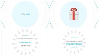 A história de pedro grupo eureka - CRM