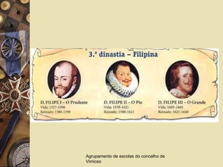 Agrupamento de escolas do concelho de Vimioso 