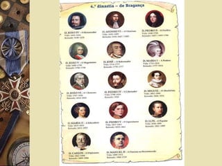 Agrupamento de escolas do concelho de Vimioso 