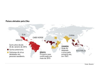 A história do aedes aegypti