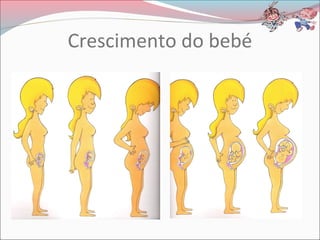 Crescimento do bebé
 