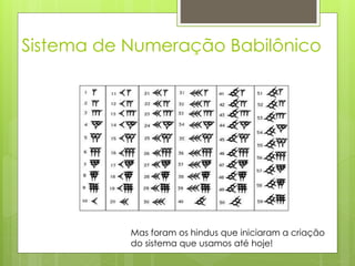 Sistema de Numeração Babilônico
Mas foram os hindus que iniciaram a criação
do sistema que usamos até hoje!
 