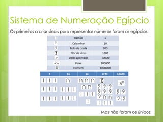 Sistema de Numeração Egípcio
Os primeiros a criar sinais para representar números foram os egípcios.
Mas não foram os únicos!
 
