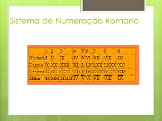 Sistema de Numeração Romano
 