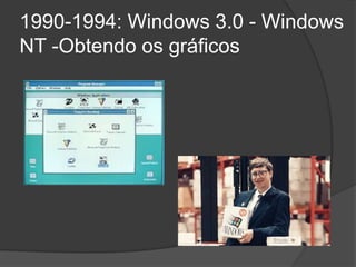 1990-1994: Windows 3.0 - Windows NT -Obtendo os gráficos