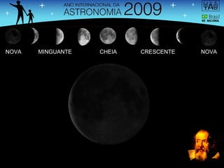 AS FASES DA LUA  CHEIA  NOVA  NOVA  CRESCENTE  MINGUANTE  