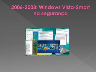 2006-2008: Windows Vista-Smart na segurança