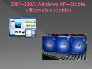 2001–2005: Windows XP—Stable, utilizáveis e rápidos