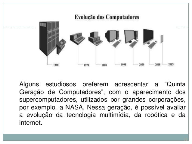 Computadores De Quarta Geracao