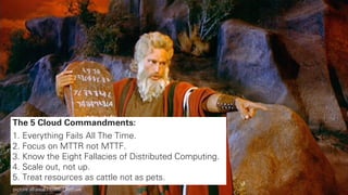7
The 5 Cloud Commandments:
1. Everything Fails All The Time.
2. Focus on MTTR not MTTF.
3. Know the Eight Fallacies of Distributed Computing.
4. Scale out, not up.
5. Treat resources as cattle not as pets.
picture alliance / United Archive
 