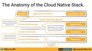 @LeanderReimer#DevoxxPL
The Anatomy of the Cloud Native Stack.
Application Platform Cloud Native App
Cluster Orchestrator Applications
Cluster Scheduler Containers
Cluster Virtualization Resources
Cluster Operating System
Monolith
How to decouple
from physical
hardware?
How to provide the
right resources for
container execution?
How to run (containerized)
applications on a cluster? 
How to automate standard
operations procedures?
What infrastructure to
provide to cloud native
applications?
 