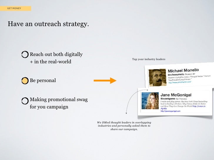 Crowdfunding with Kickstarter