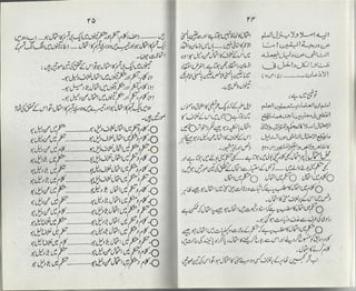 Ahl e-qibla ki takfeer