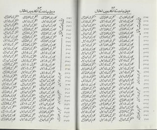 Ahl e-qibla ki takfeer