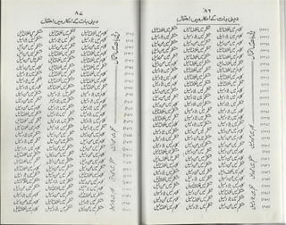 Ahl e-qibla ki takfeer