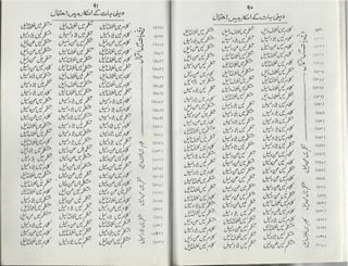 Ahl e-qibla ki takfeer