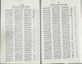 Ahl e-qibla ki takfeer