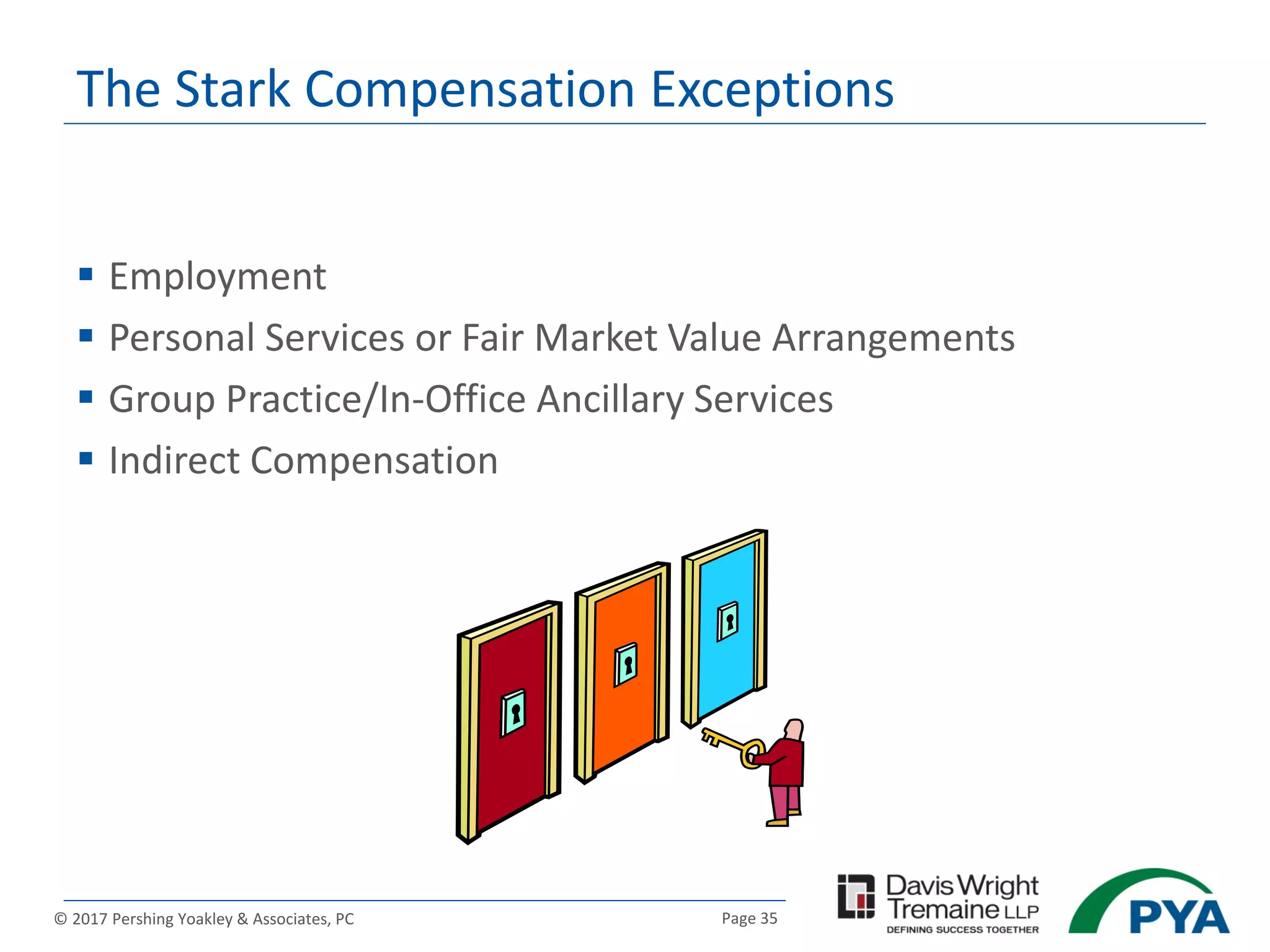 Page 35© 2017 Pershing Yoakley & Associates, PC
The Stark Compensation Exceptions
 Employment
 Personal Services or Fair Market Value Arrangements
 Group Practice/In-Office Ancillary Services
 Indirect Compensation
 