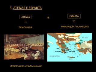 3. ATENAS E ESPARTA
ATENAS ESPARTAVS
DEMOCRACIA MONARQUÍA / OLIGARQUÍA
Recontrucción Senado ateniense
 